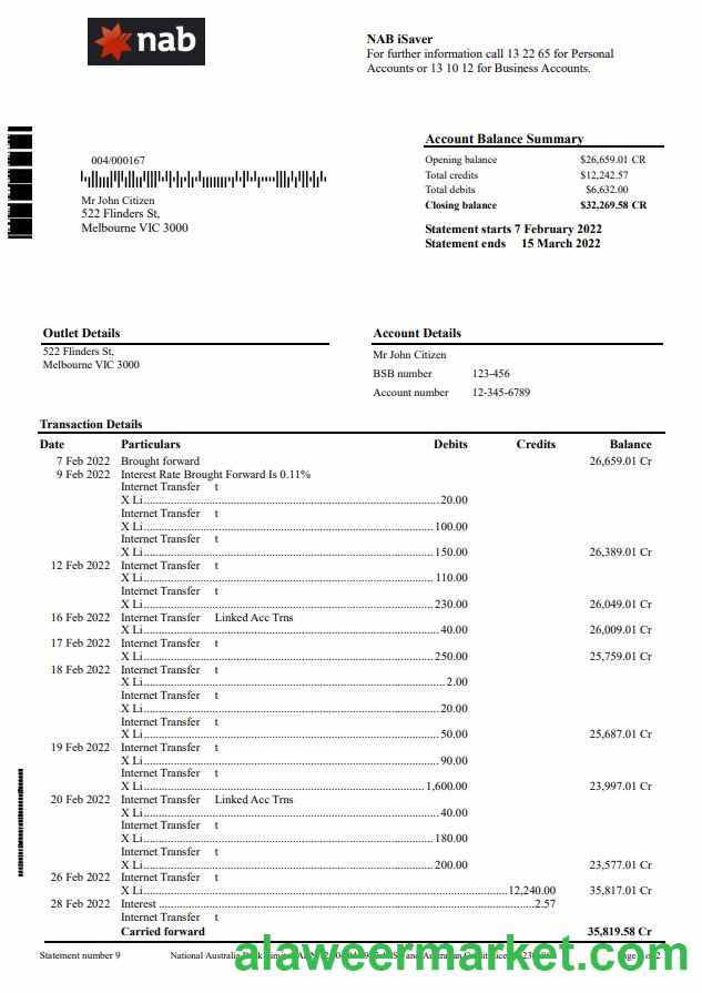 Australia NAB bank statement